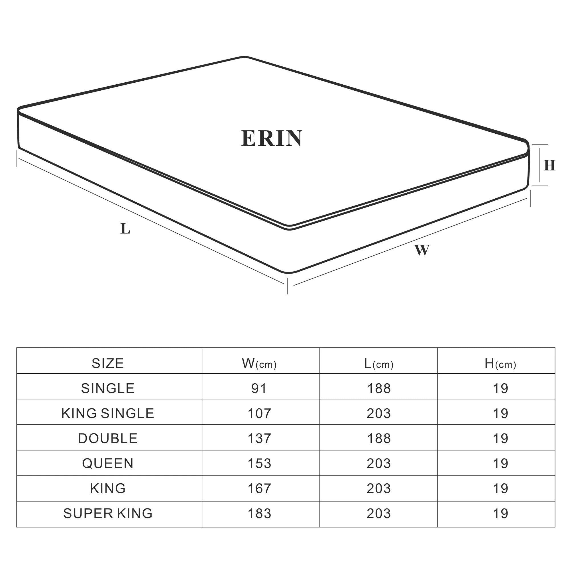 Erin Mattress ( Box Packaged)